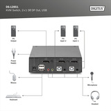 Digitus KVM-switch DisplayPort 2x1, KVM-switchen Sort