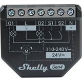 Shelly 2PM Gen4, Stafetter Sort