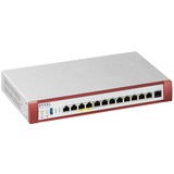 Zyxel Firewall 