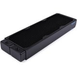 Alphacool Radiator Sort