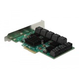DeLOCK 16-port SATA PCI Express x4 kort, Controller 
