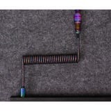 Keychron Cab-5, Kabel Sort