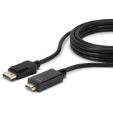 Lindy 36923, Adapter Sort