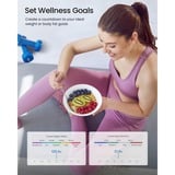 Renpho PEU-R-A033-W, Vægt Hvid