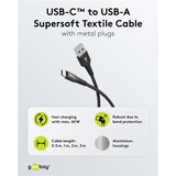 goobay Supersoft USB 2.0 tekstilkabel, USB-A stik > USB-C stik Sort