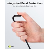 goobay Supersoft USB 2.0 tekstilkabel, USB-A stik > USB-C stik Sort