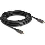 DeLOCK Kabel Sort