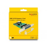 DeLOCK PCI Express x1 kort med 6 x eksterne + 1 x interne USB 5, USB-controlleren 