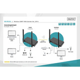 Digitus Trådløst HDMI KVM Extender Sæt, HDMI-udvidelse forlænger Sort