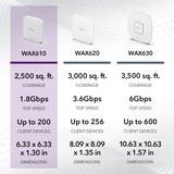 Netgear Insight Cloud Managed WiFi 6 AX1800 Dual Band Access Point (WAX610) 1800 Mbit/s Hvid Strøm over Ethernet (PoE), Adgangspunktet Hvid, 1800 Mbit/s, 600 Mbit/s, 1200 Mbit/s, 10,100,1000,2500 Mbit/s, IEEE 802.11a, IEEE 802.11ac, IEEE 802.11ax, IEEE 802.11b, IEEE 802.11g, IEEE 802.11i, IEEE..., 250 bruger(e)