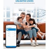 Renpho PEU-R-A020-BK, Vægt Sort