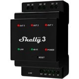 Shelly Pro 3, Stafetter Sort