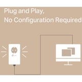 TP-Link PowerLAN 