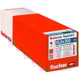 fischer Skrue 