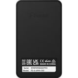 Fractal Design Adjust Pro Hub, Fan kontrol Sort