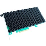 HighPoint R1204, Controller 