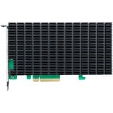 HighPoint R1204, Controller 