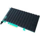 HighPoint R1204, Controller 