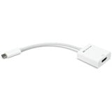 OWC USB-adapter, USB-C stik > HDMI 4K-stik Hvid