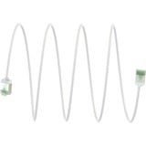 goobay 74361, Kabel Hvid