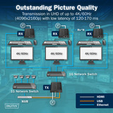 Digitus DS-55355, KVM-switchen Sort