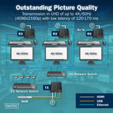 Digitus HDMI KVM IP Extender Sæt, KVM-switchen Sort