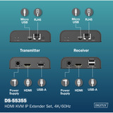 Digitus HDMI KVM IP Extender Sæt, KVM-switchen Sort