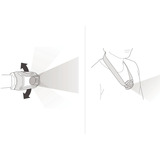Petzl LED lys Blå