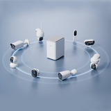 Reolink Hub P1, Central Hvid