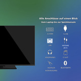 Toshiba 40QV3F63DAZ, QLED TV Sort