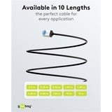 goobay Ultrafleksibelt Cat.6a patchkabel slim, U/FTP Sort