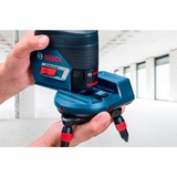 Bosch RM3 Professional, Mount Turkis