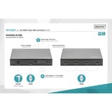 Digitus 4K HDMI Videovæg-processor, 2x2, HDMI splitter Sort
