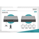 Digitus DS-43309, HDMI splitter Sort