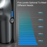 Renpho Mini-pistol, Massage apperat enhed Sort