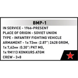 COBI BMP-1, Bygge legetøj 