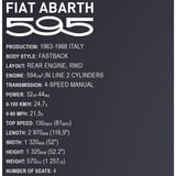 COBI Fiat 500 Abarth, Bygge legetøj 