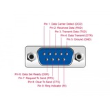 DeLOCK 4 Port USB 2.0 Serial Hub Sølv, Adapter Sølv, Sølv, Windows 2000/XP/Server 2003/Vista, USB 2.0, Serial