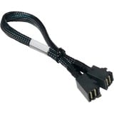 HighPoint 8643-8643-060, Kabel Sort