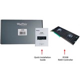 HighPoint R1508, Interface card 
