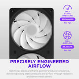 NZXT F420 RGB, Sag fan Sort