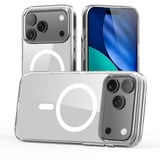 Nevox 2532, Mobiltelefon Cover gennemsigtig