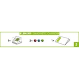 Ravensburger 22413, Tog 