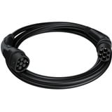 go-e Type 2 ladekabel Black Edition, op til 22 kW Sort