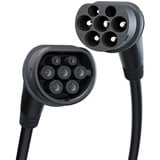 go-e Type 2 ladekabel Black Edition, op til 22 kW Sort