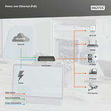 Digitus Industriel 16+2-port L2 administreret Gigabit Ethernet PoE, Switch 