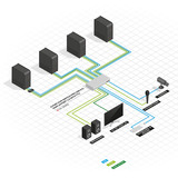Lindy 4-port KVM-switch, KVM-switchen Hvid