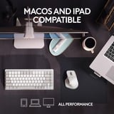 Logitech MX Master 3S til Mac, Mus Lys grå