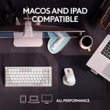 Logitech MX Master 3S til Mac, Mus Lys grå