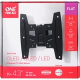 One for all Wall Mount Sort